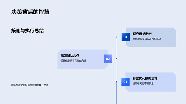 科研年终总结与规划