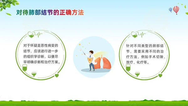 绿色卡通肺结节科普宣教PPT模板宣传PPT动态PPT健康宣教