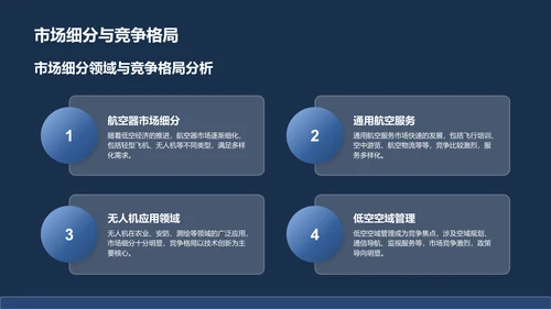 蓝色商务风低空经济发展趋势汇报PPT模板