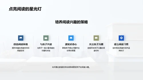 培养孩子阅读之爱