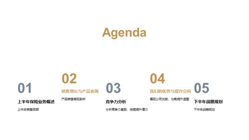 半年保险业绩透视