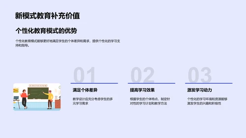 个性化教育答辩报告