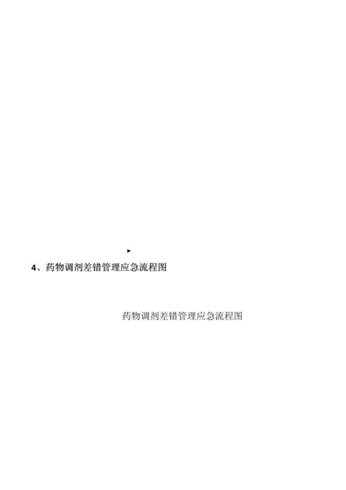 药事管理流程教材.docx