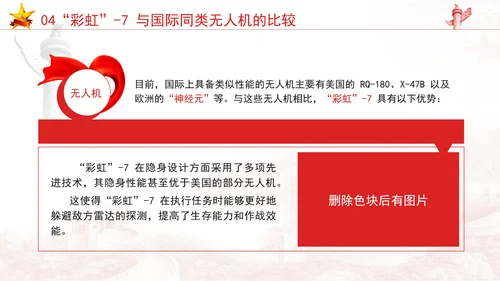 珠海航展国产顶尖隐身无人机彩虹-7介绍团课PPT课件