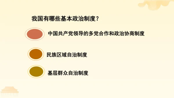 第三单元第五课第三课时 基本政治制度教学课件 --统编版中学道德与法治八年级（下）