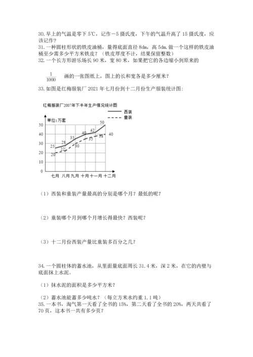 六年级小升初数学应用题50道含答案【预热题】.docx
