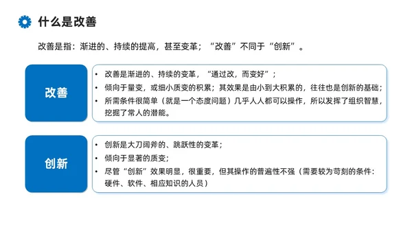 蓝色系商务简约班组现场管理技能培训课件PPT模板