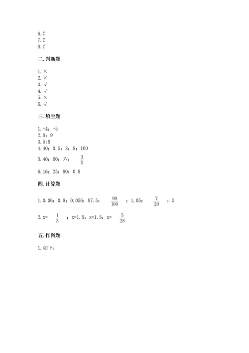 小学六年级下册数学期末测试卷精品典型题