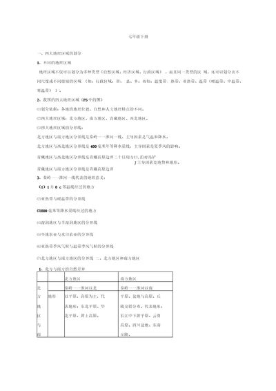 七年级下册地理知识点