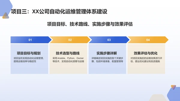 蓝色科技风云计算工程师求职简历PPT模板