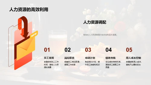 餐饮成本与盈收策略