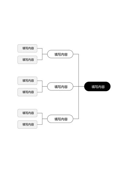 黑白简约基础思维导图