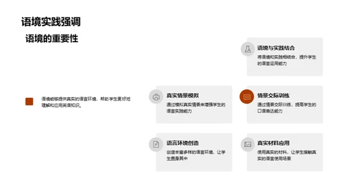 英语听说新教学法