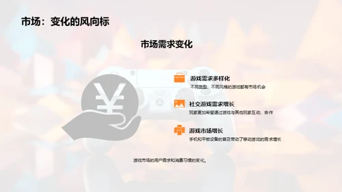 探索游戏行业未来