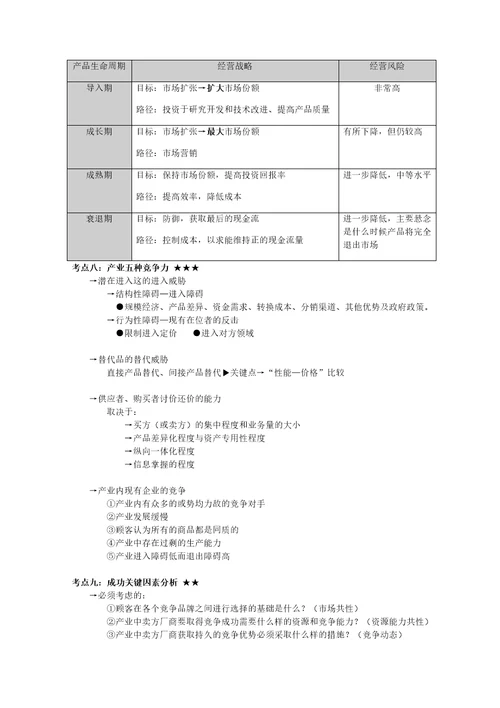 CPA公司战略与风险管理2017第二章战略分析考点总结精细