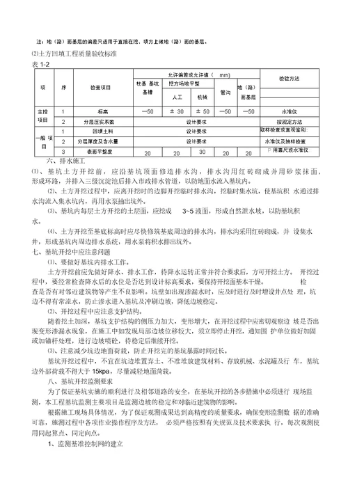 宿舍楼土方开挖回填专项施工方案