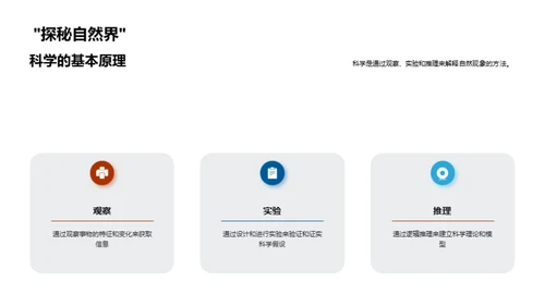 科学在生活中的应用