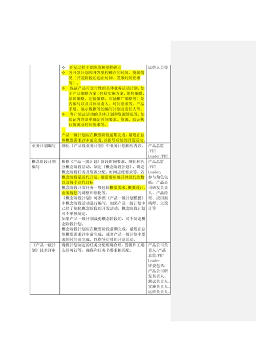 计划过程(总)0.docx