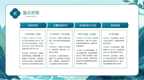 蓝色古风端午节促销活动策划PPT