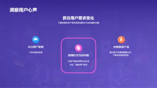 紫色插画游戏娱乐行业年终总结PPT模板
