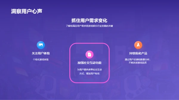 紫色插画游戏娱乐行业年终总结PPT模板