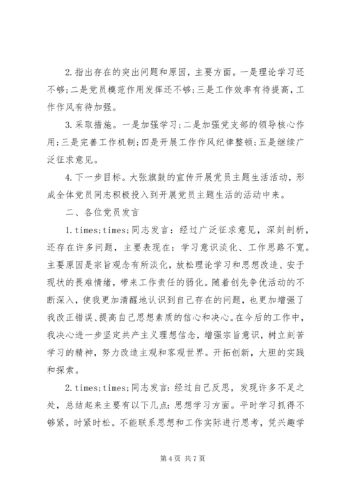 支部党员大会会议记录.docx