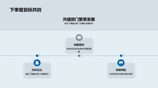 同舟共进：团队蜕变之旅