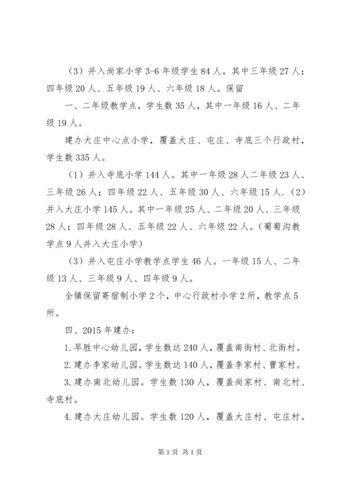 XX县区教育布局结构调整规划方案.docx