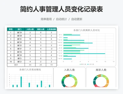 简约人事管理人员变化记录表