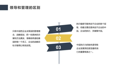 企业领导力培训大气质感PPT模板