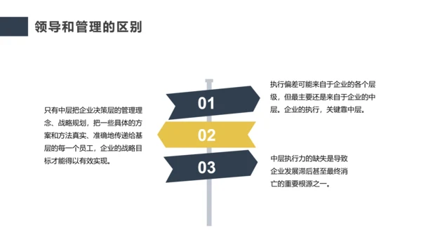 企业领导力培训大气质感PPT模板