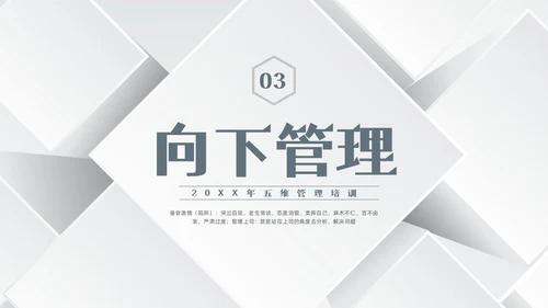 深色简约五维管理PPT模板宣传PPT动态PPT领导力