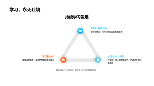 家居行业新人崭露头角