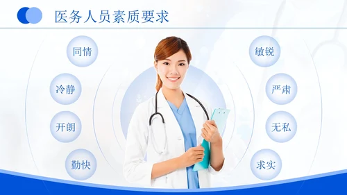 蓝色商务风医务人员基本素养岗前培训PPT