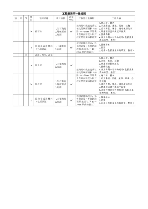 公路工程工程量清单计量规则(版).docx