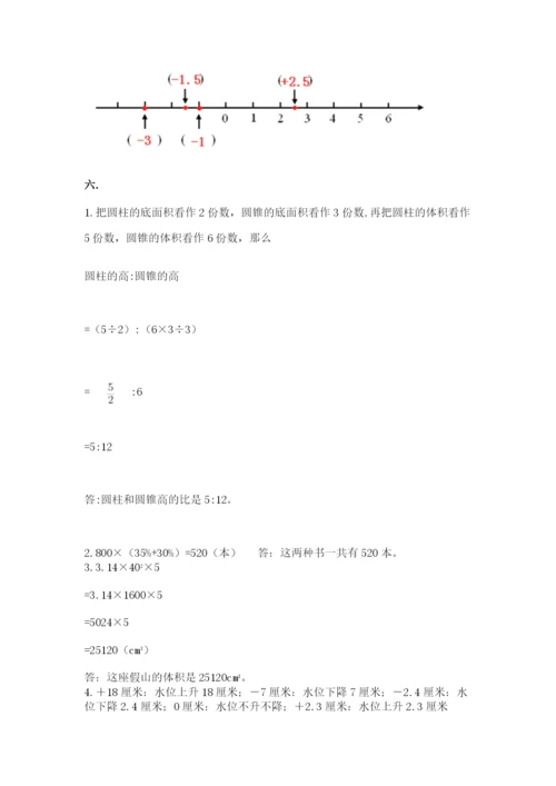 山东省济南市外国语学校小升初数学试卷附答案（综合题）.docx