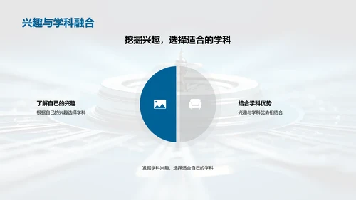 初一学科全景导航