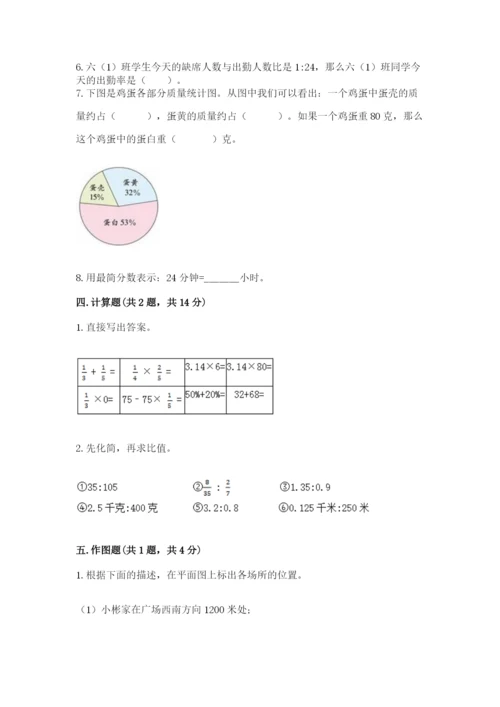 小学数学六年级上册期末卷带答案（模拟题）.docx