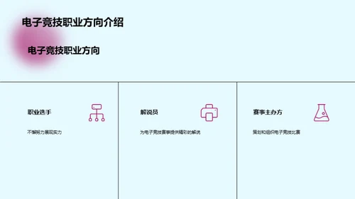 新趋势：电子竞技的崛起