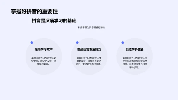 拼音预习教学PPT模板