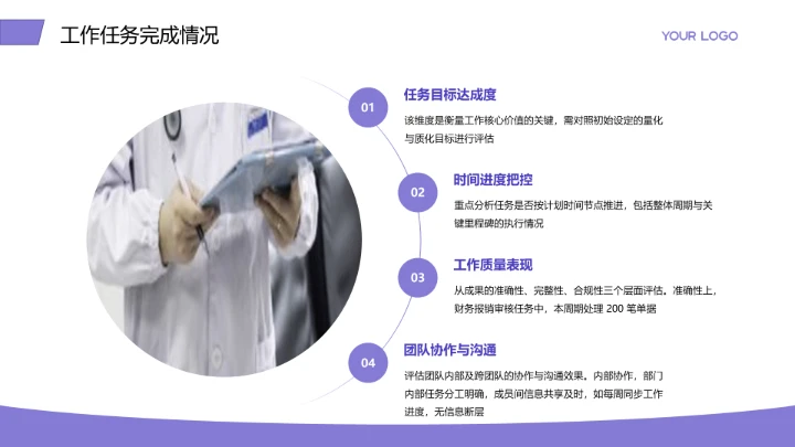 商务风含图片PPT层次结构