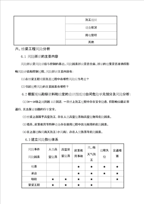 铁路特大桥风险评估及专项安全方案