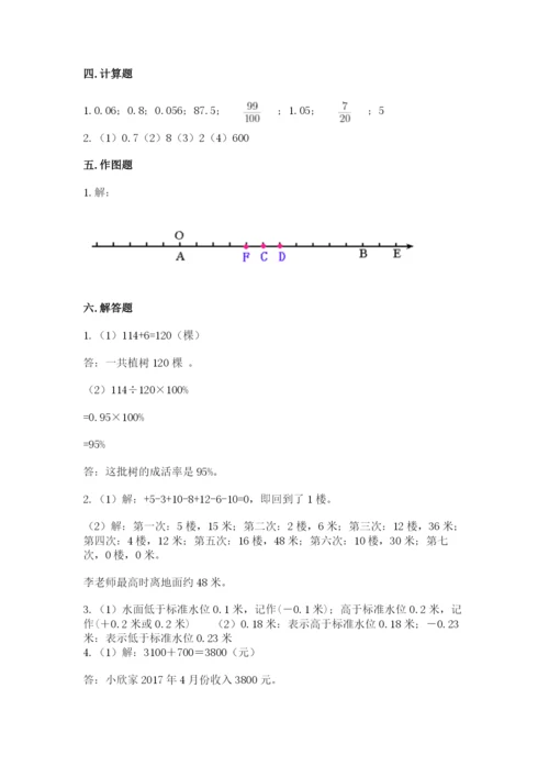 北师大版小学数学六年级下册期末检测试题参考答案.docx