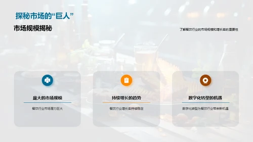 餐饮业数字化转型探究