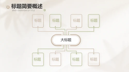 绿色小清新工作总结汇报计划动态PPT