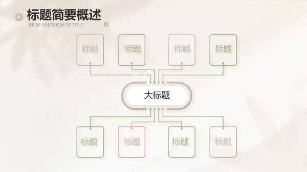 绿色小清新工作总结汇报计划动态PPT