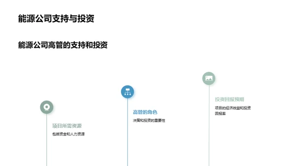 太阳能发电：探索与实践