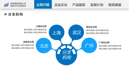 蓝色2020年企业宣传公司简介产品推广PPT模板