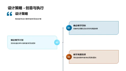 跨学科教学探索