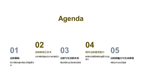 诗歌艺术与生活
